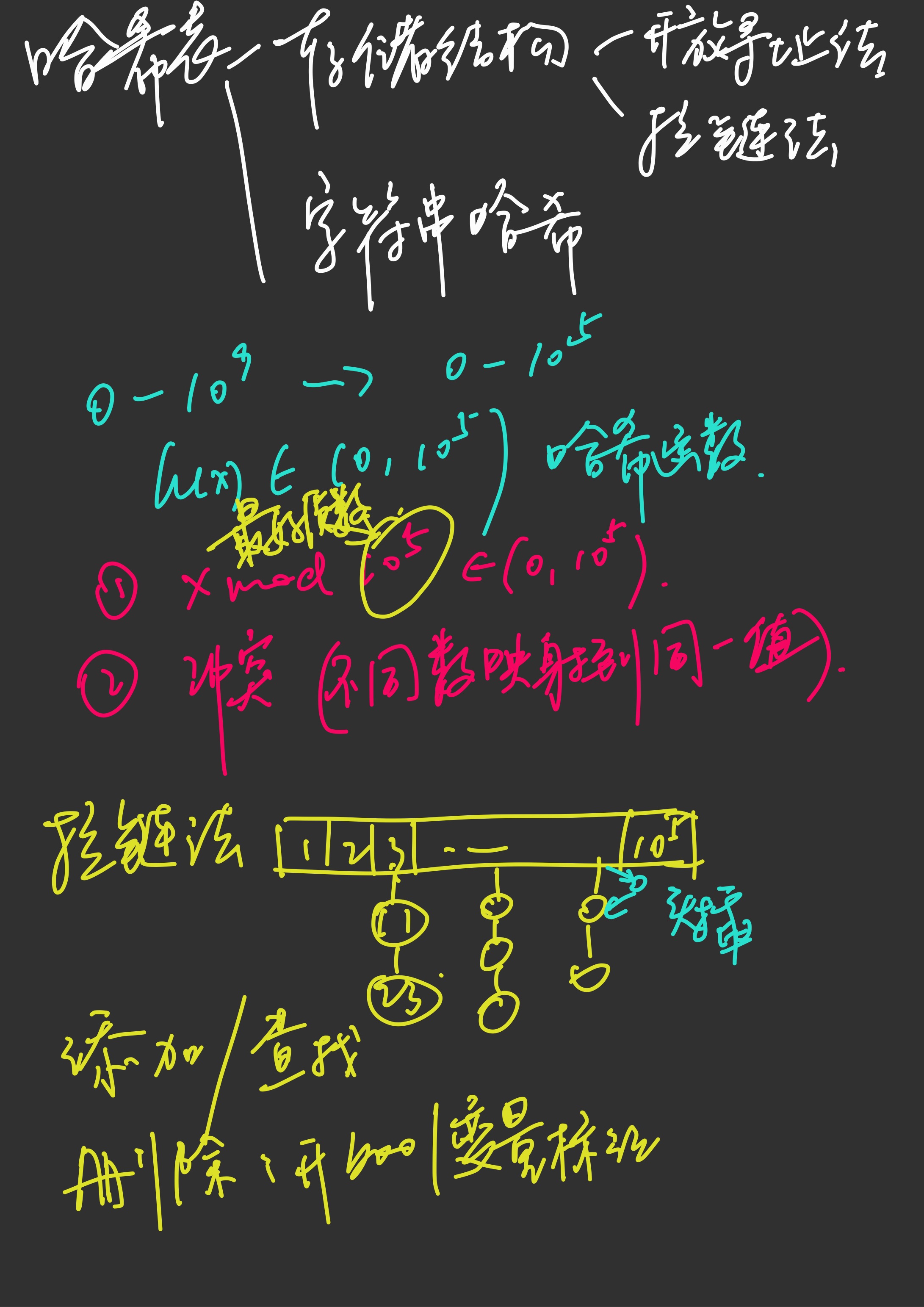 算法-23
