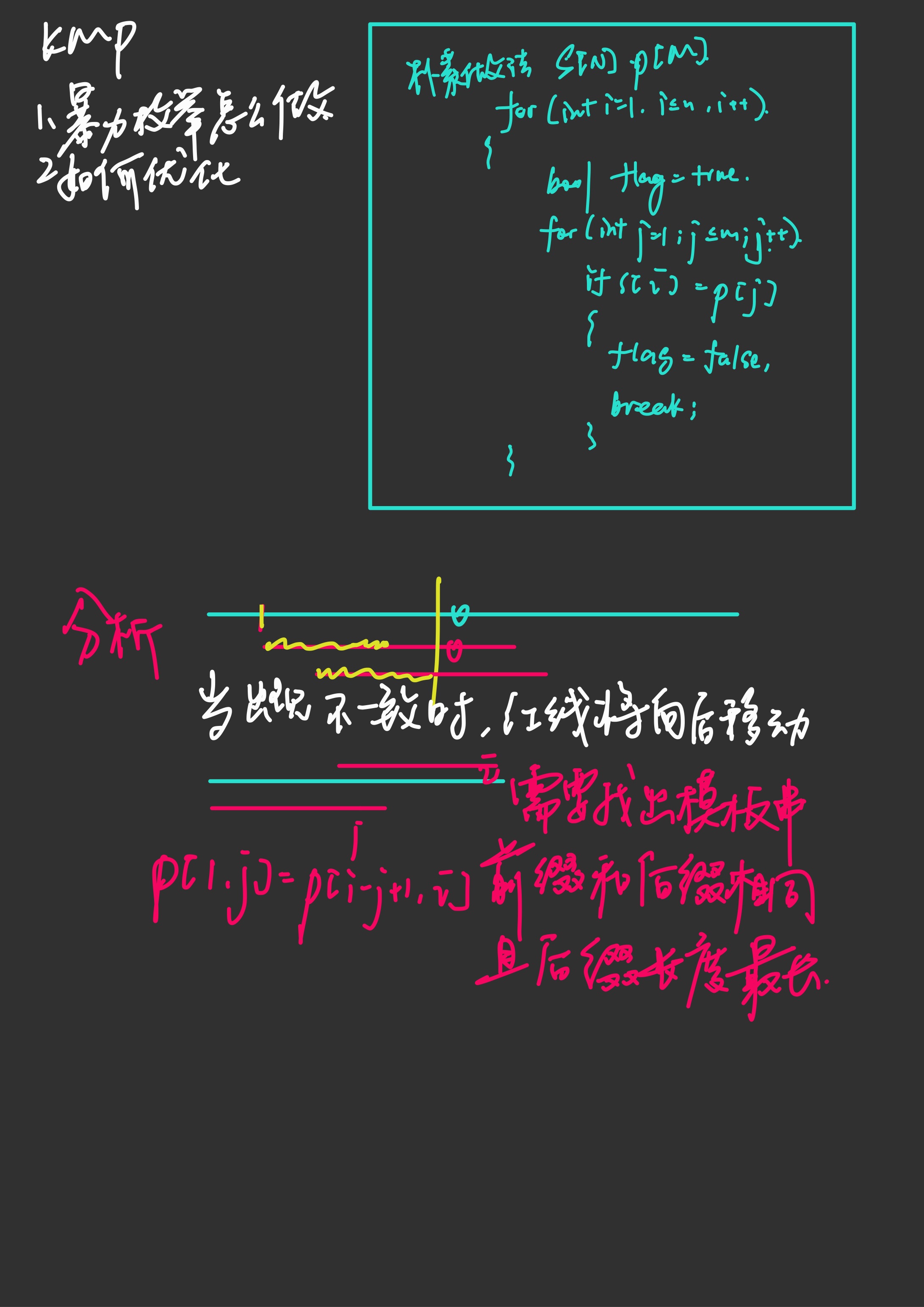 算法-27